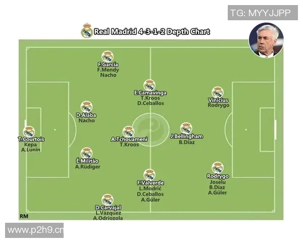 球队新赛季的技战术趋势预测揭示未来布局